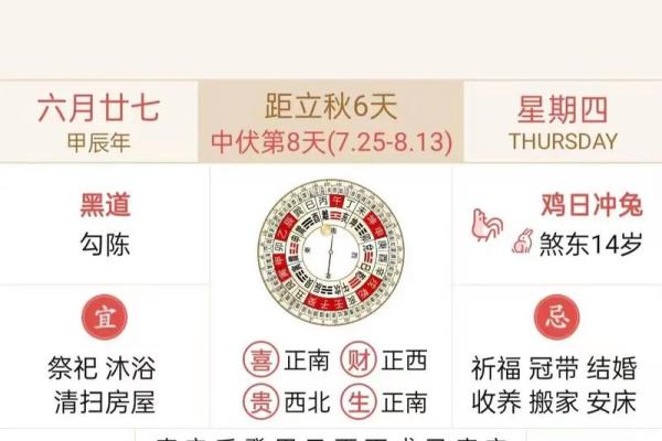 2024年8月10日往哪方吉利 今日喜神方位查询