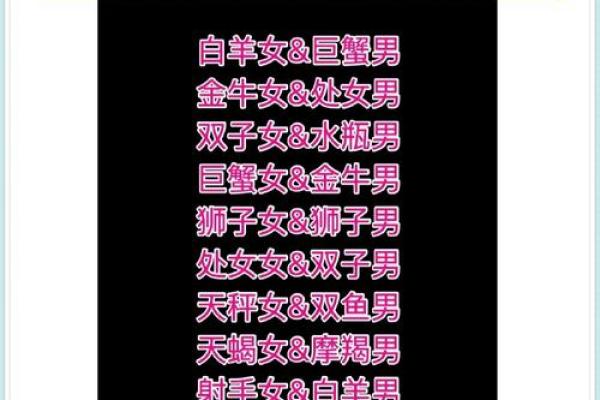 白羊座女生都嫁给了哪个星座男孩