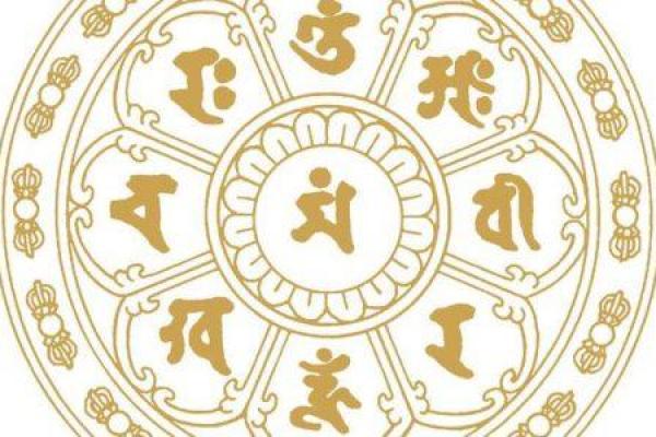 文殊菩萨八字真言咒,八字真言是哪八字