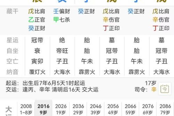 八字算命非常运势网,八字运势测试