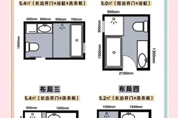 卫生间设在什么方位好