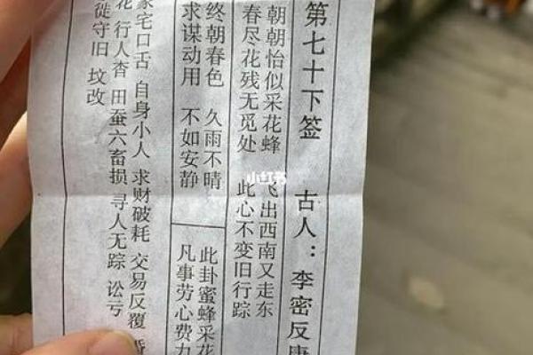 事业签观音灵签19