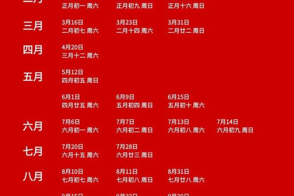 5月份结婚吉日 5月份结婚吉日是哪几天？