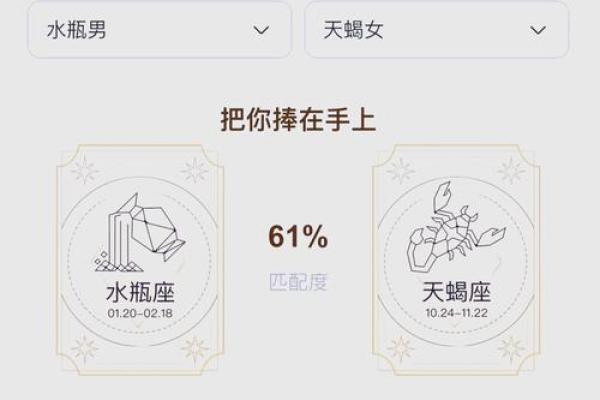 水瓶座男生和12星座女生配对指数