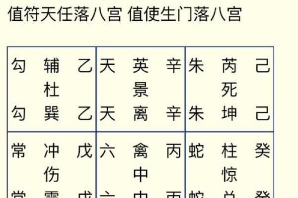 属猪的八字