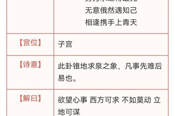 观音灵签75签求学业中吉