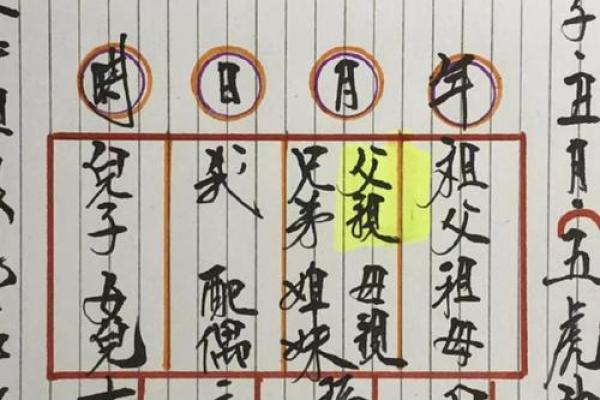谭嗣同八字
