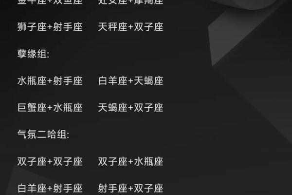 2011年2月12日什么星座适合
