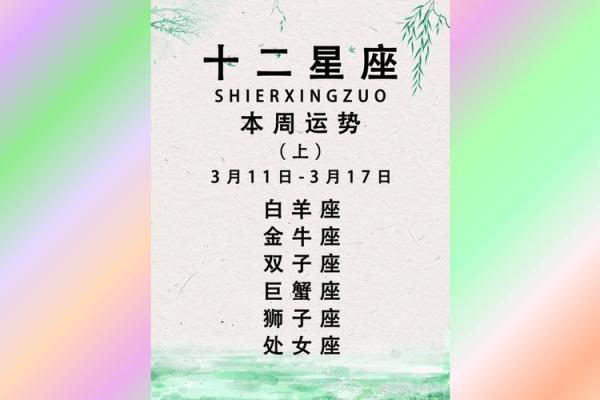 三月十七星座运势