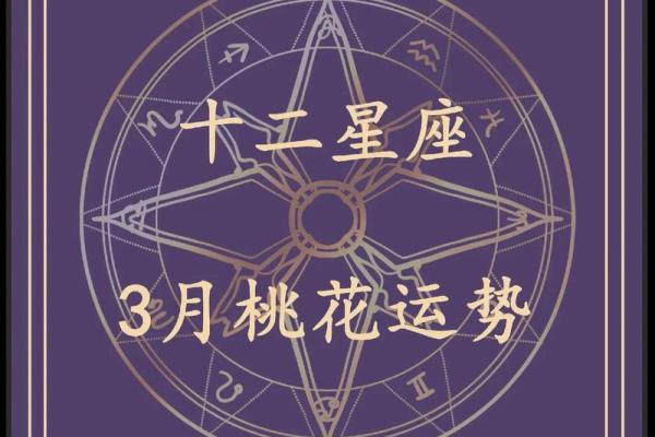 三月十七星座运势