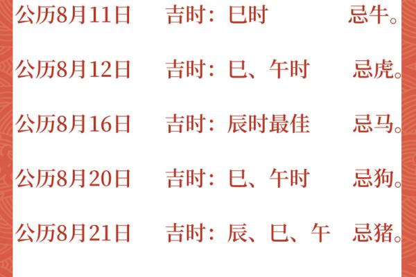 2024年8月几号适合装修房子 8月最适合装修的吉日