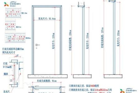 风水鲁班尺门有哪些尺寸吉利