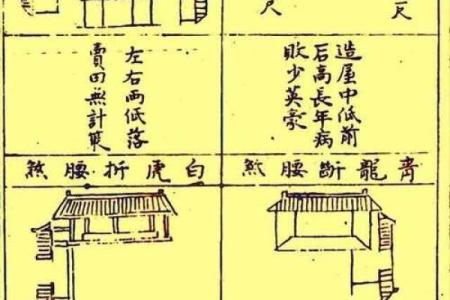 怎样识别和化解阳宅风水煞气？