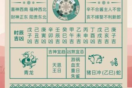 祭祀祈福吉日，修厨房吉日，修建六畜之舍吉日，安门吉日，修们吉日的好日子