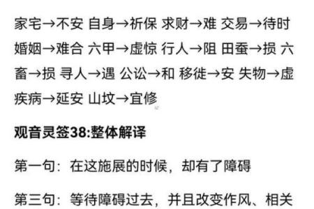观音灵签71签解签疾病