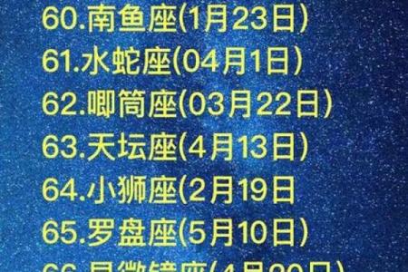2002年11月五日什么星座适合