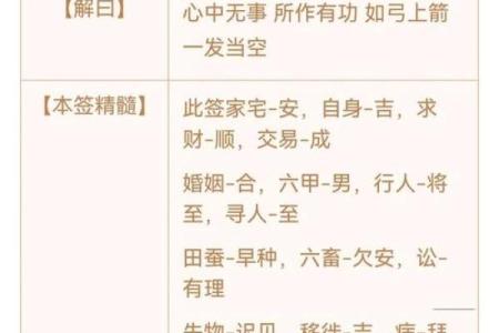 上帝灵签38号签