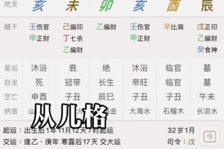 八字必学之看命口诀