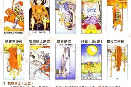 塔罗牌寻物，塔罗牌寻物元素代表方位是什么？