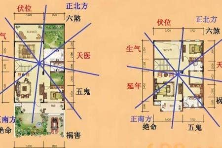风水入门，先搞清楚风水的本质
