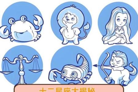12星座哪个星座最容易吃胖子