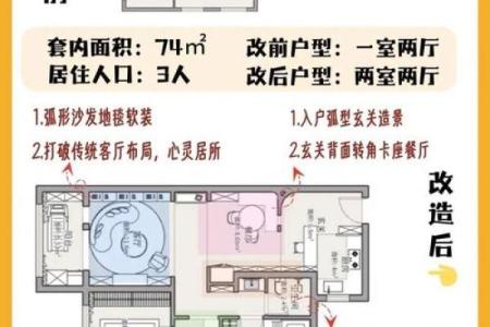 上海风水不好的房子教程