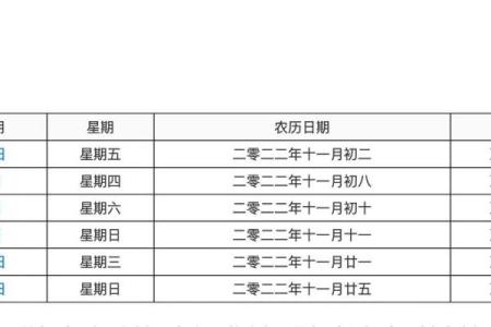 结婚吉日的确定