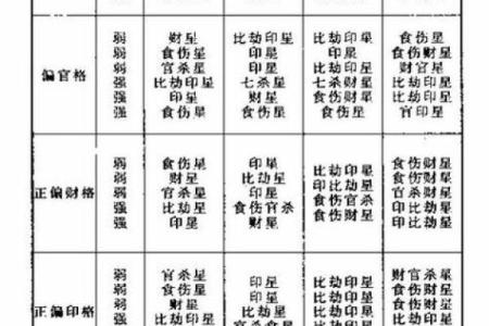 在线八字算命