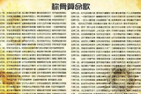 1950年2月16日出生人八字算命
