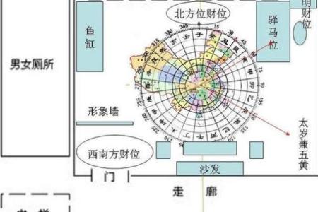 算命房子选南面