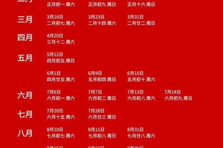 5月份结婚吉日 5月份结婚吉日是哪几天？