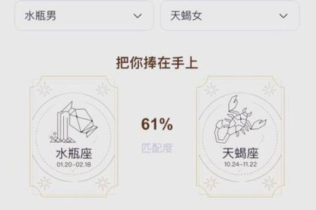 水瓶座男生和12星座女生配对指数