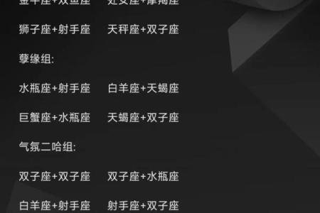 2011年2月12日什么星座适合