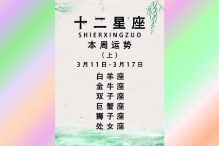 三月十七星座运势
