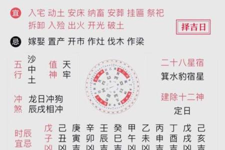 7月10号诸事宜忌老黄历！
