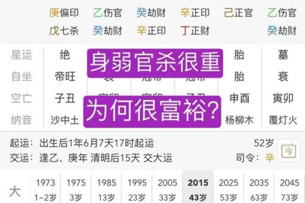 免费算八字格局