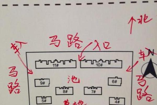 房子花园风水布局图片