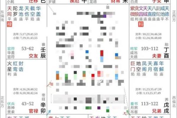 紫薇斗数免费算命