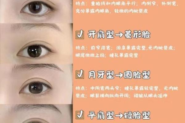 割双眼皮忌讳什么风水