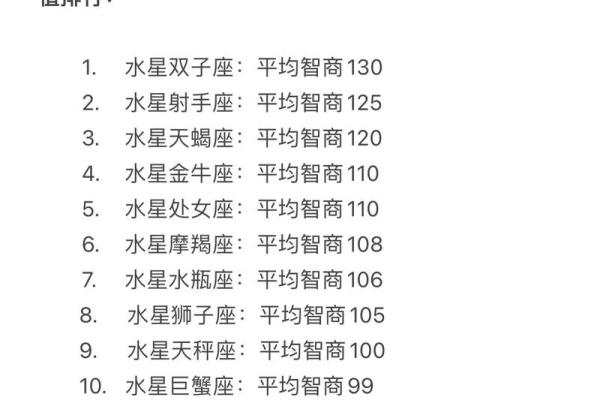 金星星座查询表