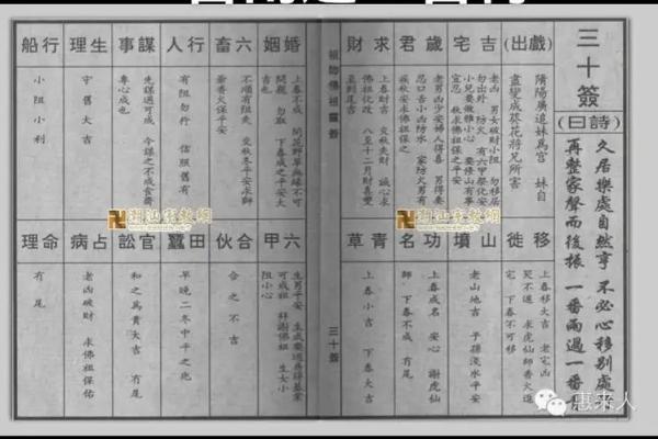 佛祖灵签7签故事