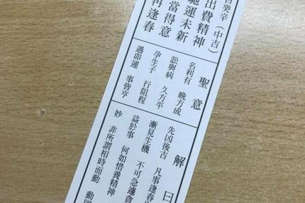 佛祖灵签7签故事