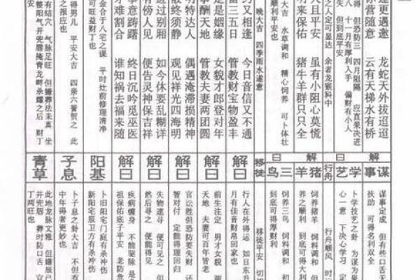 玄天上帝灵签1一49签
