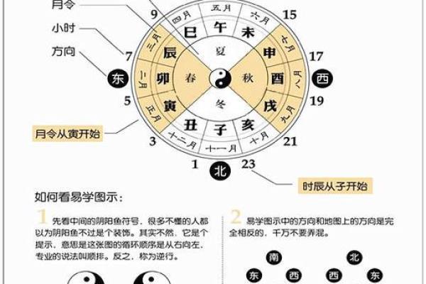 免费在线八字算命