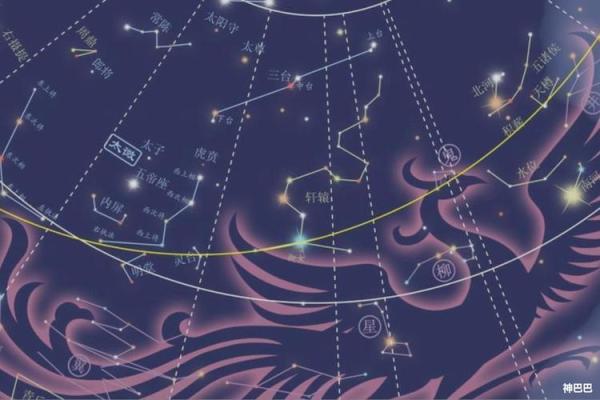 紫薇斗数丙级星