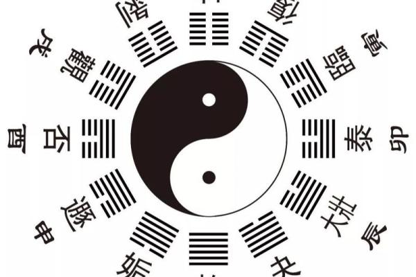 风水与运气不好时怎么办
