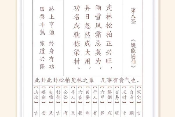 方岩灵签68