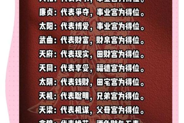 紫微斗数之父母宫与诸星，七杀星在父母宫是什么意思？