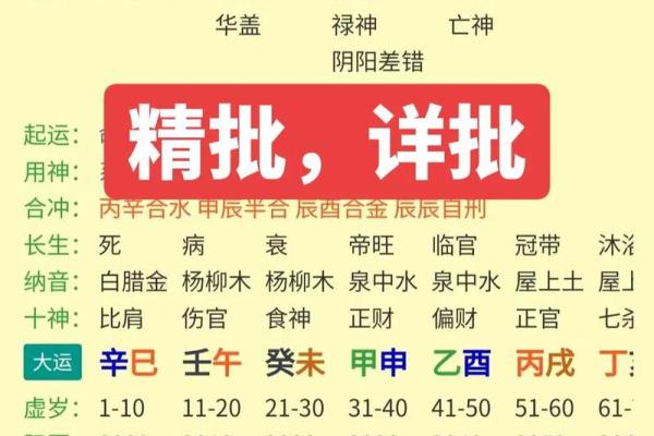 女命八字出现财官印真的好吗