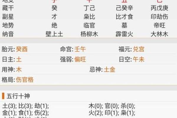 壬寅年五月十三日黄历吉凶